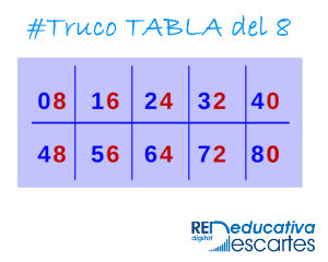 Nemotecnica_tabla _8-JS